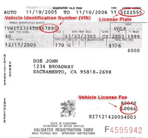 california car registration.
